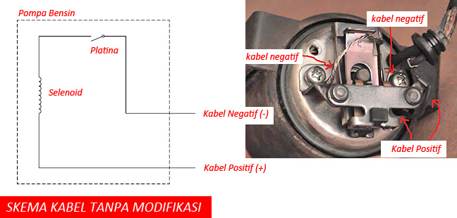 Skema kabel rotax asli