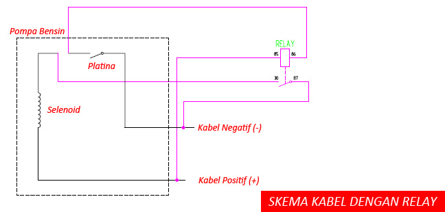 Pemasangan relay pada platina pompa bensin