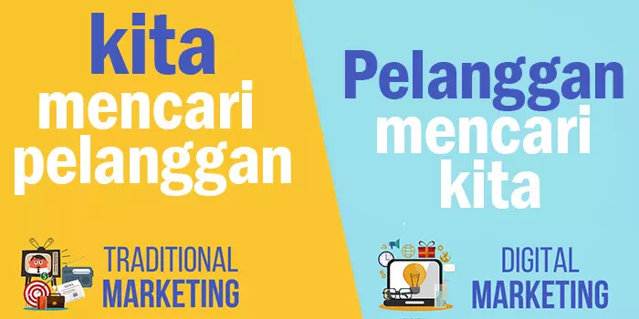 Perubahan Model bisnis terbaru 2022