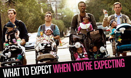Film tentang kehamilan, what to expect when you're expecting
