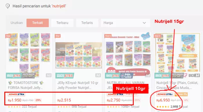 Harga nutrijell di shopee