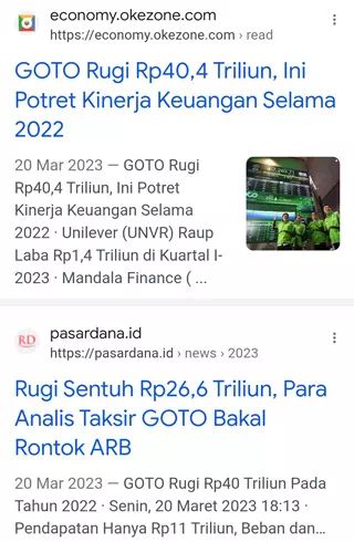 Rugi Goto 2022