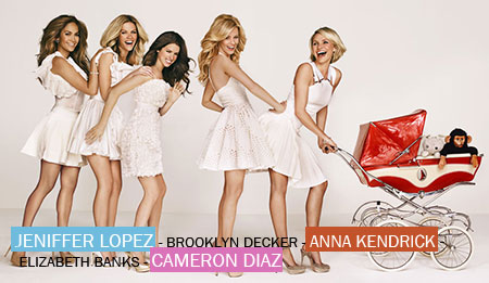 Jeniffer lopez dan Cameron Diaz dalam film What to Expect When You're Expecting