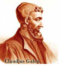 Galen, mempopulerkan  teori 4 kepribadian